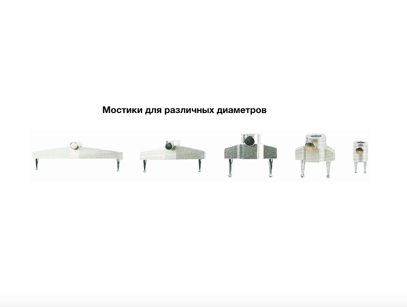Радиусомер 5 мм -10 м цифровой фирмы Vogel